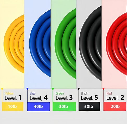10-150lbs Exercise Bands/Resistance Bands Set for Women and Men Workouts with Handles, Straps, Door Anchor, Carry Bag - Elastic Tubes for Working Out, Home Fitness, Physical Therapy in Saudi Arabia