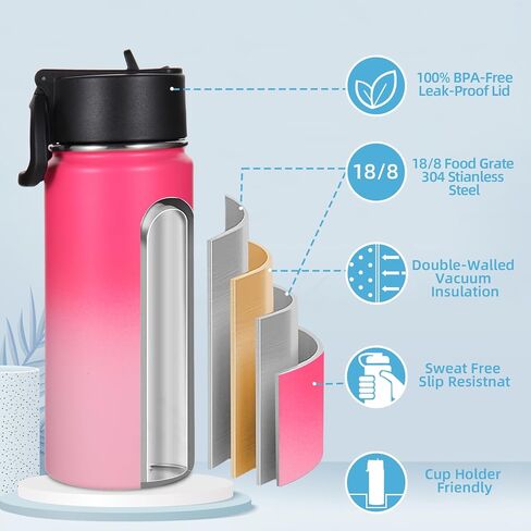 Volhoply 16 OZ Kids Water Bottle Bulk 2 Pack,Insulated Sports Bottles with Straw Lid,Stainless Steel Bottle with Handle Keep Cold&Hot,Double Wall Vacuum Thermos Cups for School(Assorted,Set of 2) in Saudi Arabia