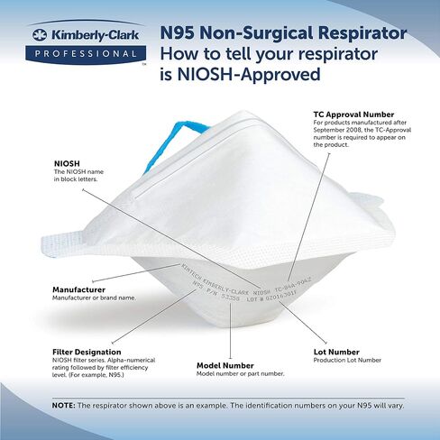 جهاز التنفس الصناعي KIMTECH™ N95 (53358)، معتمد من NIOSH، صنع في الولايات المتحدة الأمريكية، حجم عادي، 50 جهاز تنفس/حقيبة in Kuwait