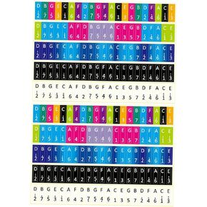 SUPVOX 10 pcs Instrument Beginner Piano Note for Thumbs Keyboard Learning Harp Sticker Musical Stickers Kalimba Adhesive Decals Keys Thumb -key Lyre Scale Key Adult Finger Supplies