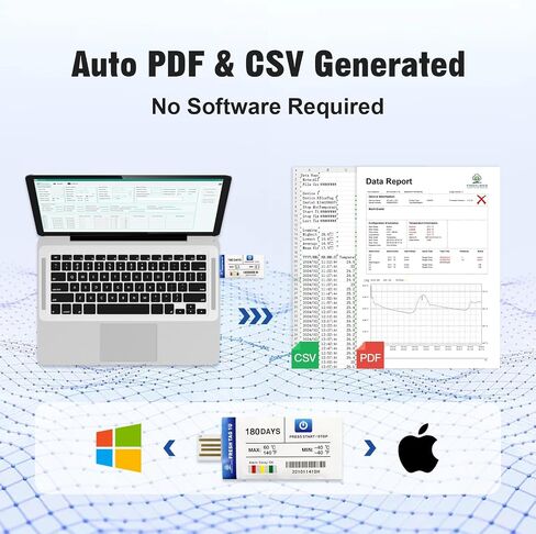 مسجل بيانات درجة الحرارة USB، -40 درجة فهرنهايت ~ 140 درجة فهرنهايت مسجل درجة الحرارة للاستخدام الفردي مع تقرير PDF CSV، 30000 قراءة عالية الدقة 180 يومًا لنقل السلسلة الباردة، عبوة واحدة، علامة جديدة 1U in Kuwait