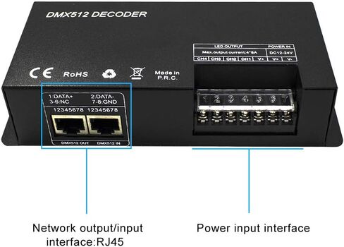 High Power 3 Channel 8A/CH Dmx Led Controller Led DMX 512 Decoder Dimmer Driver DC12V-24V for led rgb strip or lights in Kuwait