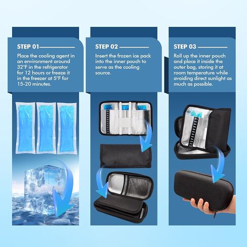 Insulin Cooler Travel Hard Case with 3 Ice Packs for Travel- EVA Medication Diabetic Travel Case for Insulin Pen, Glucose Meter and Diabetic Supplies 24 Hrs Temperture Control(Black) in Saudi Arabia