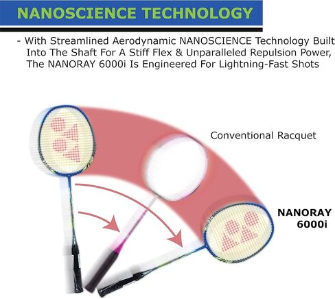 Yonex Nanoray 6000I G4-U Badminton Racquet in Saudi Arabia