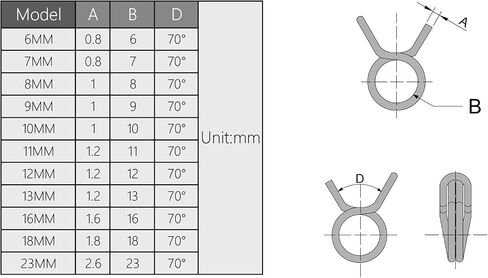 Yinpecly Double Wire Spring Hose Clamp 6mm(ID) Double Wire Fuel Line Silicone Hose Tube Spring Clips Silver Tone 50PCS in Saudi Arabia