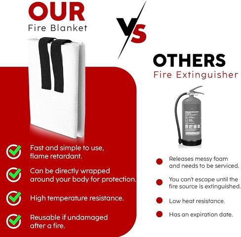 Venzi Ensure Home Safety with our 2-Pack Large 47"x71" Fire Blankets Emergency for Home & Kitchen - Fiberglass Emergency Fire Blanket with Pull Straps for Rapid Protection Against Kitchen Fires in Saudi Arabia