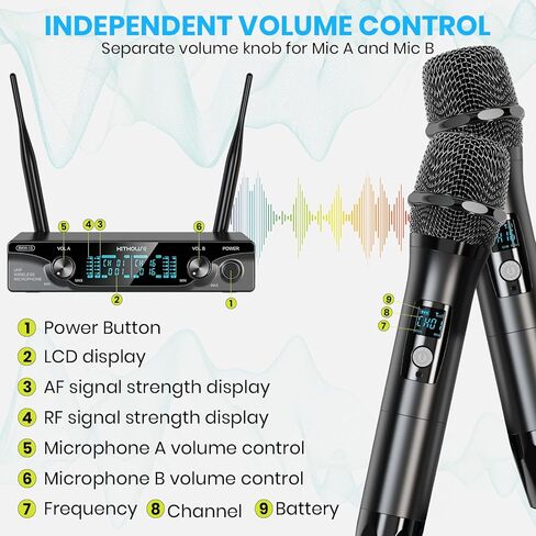 نظام ميكروفون لاسلكي قابل لإعادة الشحن، ميكروفونات ديناميكية لاسلكية معدنية UHF احترافية من KITHOUSE، كاريوكي محمول للغناء المنزلي ومجموعة تلفزيون كاريوكي، DJ، الكنيسة، الزفاف (200 قدم) in Kuwait