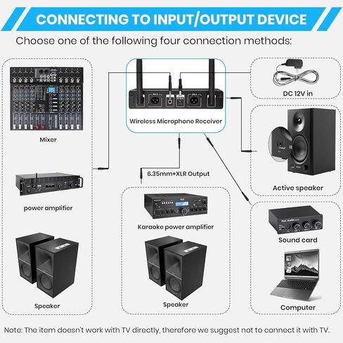 نظام ميكروفون لاسلكي قابل لإعادة الشحن، ميكروفونات ديناميكية لاسلكية معدنية UHF احترافية من KITHOUSE، كاريوكي محمول للغناء المنزلي ومجموعة تلفزيون كاريوكي، DJ، الكنيسة، الزفاف (200 قدم) in Kuwait