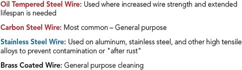 Mercer Industries 191300 - 5-3/4" x 3/8" فرش حمضية، حشوة شعر الحصان (144 حزمة) in Kuwait