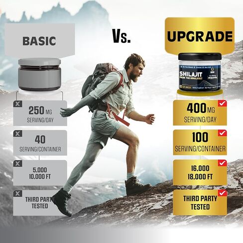 Shilajit Pure Himalayan Organic with Fulvic Acid, Trace Minerals & 85 Others - Support for Brain Health, Energy Production, Immune System & Overall Well-being - 40g of Pack for 100 Servings in Kuwait