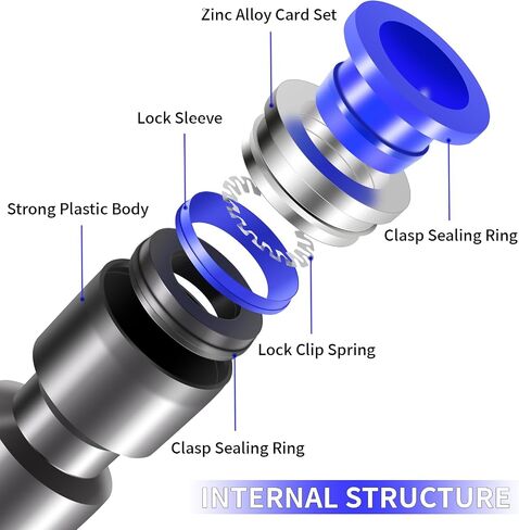 MuHize 40PCS Air Hose Fittings - Upgraded NPT Push to Connect Fittings Kit Quick Connect 1/2 1/4 3/8 inch Pneumatic Tee Straight Elbow and Male Straight Quick Release Air Line Fittings in Saudi Arabia