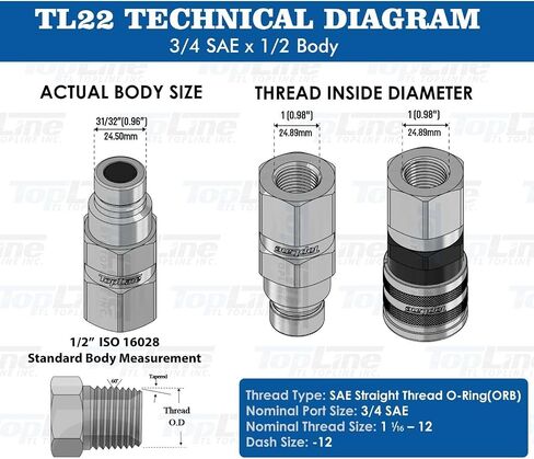 3/4" SAE Flat Face Quick Connect Hydraulic Female Coupler (TL22-F) Coupling 1/2" body size for Bobcat Skid Steer Loaders with Dust Cap in Saudi Arabia