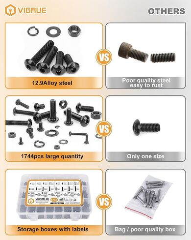 VIGRUE 1744PCS M2 M3 M4 M5 Hex Socket Head Cap Screw Bolts and Nuts Kit, Upgraded Zinc Plated 12.9 Alloy Steel Nuts and Bolts Assortment Kit Metric Machine Screws in Saudi Arabia