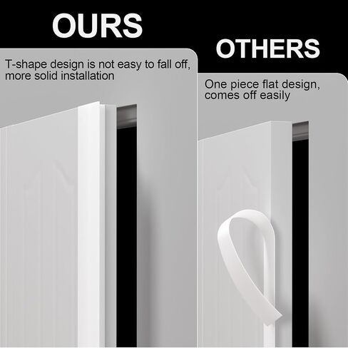 T-Shaped Clear Silicone Seal Strip for Door & Windows Gaps,Weather Stripping Door Seal Strip，10Ft Door Draft Stopper for Side of Door in Saudi Arabia