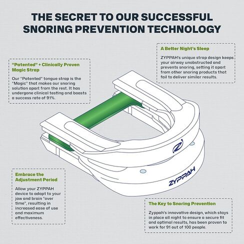 حزمة كاملة - Original & Z Clean مع شرائط الأنف | واقي الشخير وشرائط التنفس الأنفية مع منظف رغوي للفم | النوم والتنفس بشكل أفضل ليلا أو نهارا | أصلي | مكتمل in Kuwait