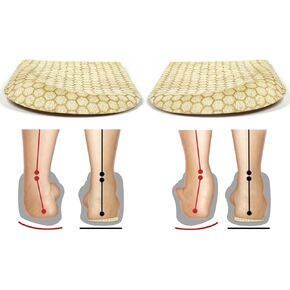 Corrective Insoles for Supination & Over-Pronation, Orthotics Medial & Lateral Heel Wedge Inserts for Foot Alignment, Bow Legs, Knee Pain (Black-2 Layers, L: Women 8-12/Men: 7.5-13)