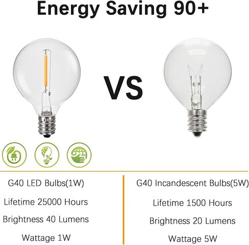 25-Pack G40 Replacement Light Bulbs, 5W Clear Globe Bulbs for Outdoor String Light (E12 / C7 Screw Base Sockets), Warm White 2200K, 20 Lumen, Dimmable in Saudi Arabia