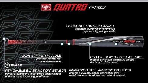Rawlings | Quatro PRO | Quatro MAX | BBCOR Baseball Bat | -3 | 2 Pc. Composite in Saudi Arabia