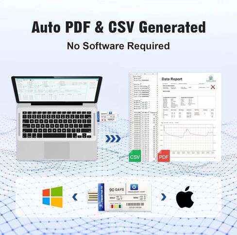مسجل بيانات درجة الحرارة USB، -40 درجة فهرنهايت ~ 140 درجة فهرنهايت مسجل درجة الحرارة للاستخدام الفردي مع تقرير PDF CSV، 30000 قراءة عالية الدقة 180 يومًا لنقل السلسلة الباردة، عبوة واحدة، علامة جديدة 1U in Kuwait