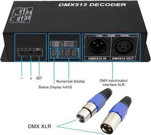 High Power 3 Channel 8A/CH Dmx Led Controller Led DMX 512 Decoder Dimmer Driver DC12V-24V for led rgb strip or lights in Kuwait