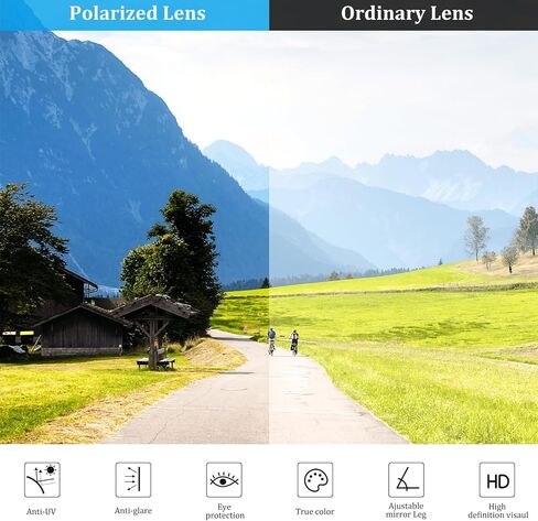 DEECOZY Outdoor Polarized Sunglasses, Fishing Cycling Traveling Flip Cover UV Protection Sunglasses That Can Be Clipped on the Hat Cap for Men Women Driving Running Climbing Hiking (Black) in Kuwait