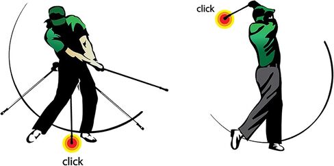 Hole in One: Golf Swing Trainer PATENTED for Distance, Rhythm, Tempo, Accuracy & Warmup in Saudi Arabia