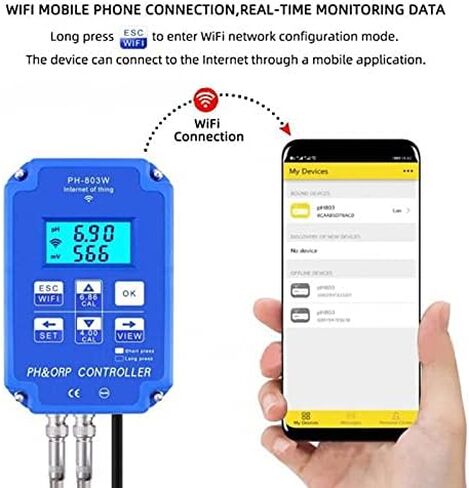 PH‑803W WIFI 2 في 1 PH ORP وحدة تحكم مستمرة في عداد التحكم في جودة المياه -1999~1999mV 0.00~14.00PH وحدة تحكم في الحموضة والقلوية أداة مراقبة جودة المياه (قابس أمريكي 110 فولت) in Saudi Arabia