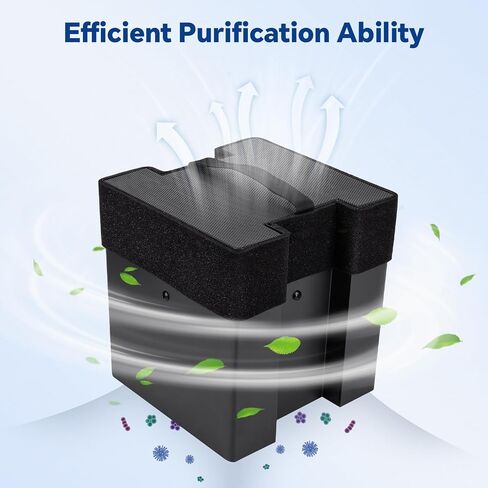 ELEGOO Air Purifier for LCD/DLP/MSLA 3D Printers (Pack of 2) in Saudi Arabia