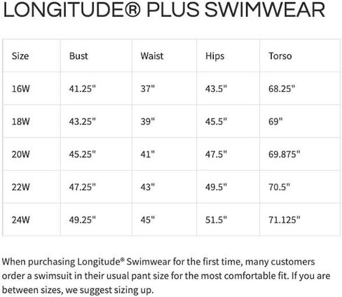 Longitude Women's Swimwear Ruffle Faux Ruffle Skirtini with Pockets One Piece Swimdress in Kuwait