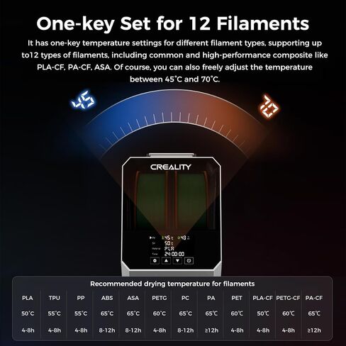 Creality Space Pi Filament Dryer Plus, 2 Spools 360° 110W PTC Hot-Air Heating 3D Printer Filament Dryer Box,3D Filament Dehydrator for 2KG 1.75/2.85mm 3D Filament One-Key Setting PLA PETG ABS TPU in Saudi Arabia