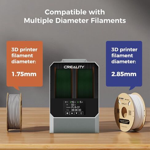 Creality Space Pi Filament Dryer Plus, 2 Spools 360° 110W PTC Hot-Air Heating 3D Printer Filament Dryer Box,3D Filament Dehydrator for 2KG 1.75/2.85mm 3D Filament One-Key Setting PLA PETG ABS TPU in Saudi Arabia