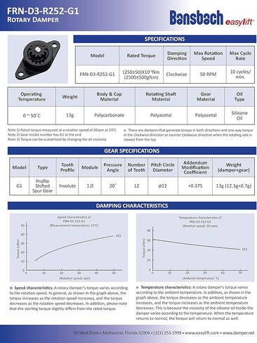 Bansbach Easylift FRN-D3-R252 G1 مخمدات دوارة/قياسية، 50 مم × 25 مم × 13 مم in Kuwait