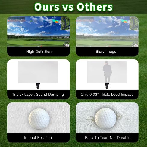 Golf Simulator Impact Screen, Premium Triple Layer Launch Monitor Projector Screen with HD Visuals, Indoor Practice Screen for Enclosure and Net, Hitting Screen with Grommets & Bungee Cords in Saudi Arabia