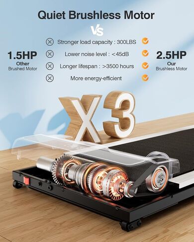 Walking Pad Treadmill 300 Lb Capacity, Under Desk Treadmill with Incline, 2.5HP Quiet Brushless Portable Treadmills for Home/Office, 4 Silicone Shock Absorption, Smart APP in Saudi Arabia