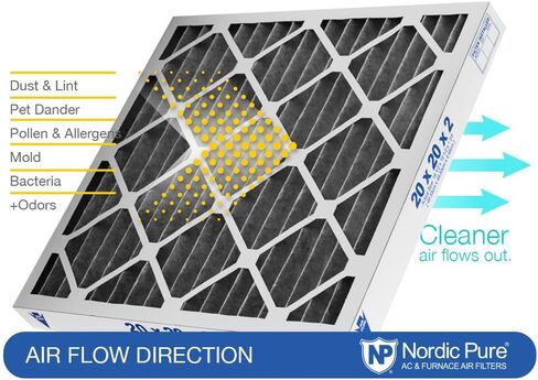 Nordic Pure 16x20x2 (15 1/2 x 19 1/2 x 1 3/4) مطوية MERV 12 مرشحات هواء 3 عبوات in Kuwait