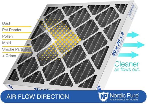 Nordic Pure 16x20x2 (15 1/2 x 19 1/2 x 1 3/4) مطوية MERV 12 مرشحات هواء 3 عبوات in Saudi Arabia