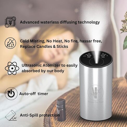 Waterless Essential Oil Diffuser Portable & Rechargeable Essential Oil Nebulizer Aromatherapy Diffuser 3/6/24Hr Continuous strong mist Fast Charge Long-Lasting Battery Home,Office, Car Diffuser in Saudi Arabia