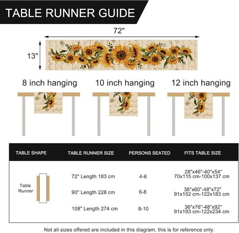 Seliem Fall Sunflower Placemats Set of 4, Spring Summer Yellow Floral Flowers Rustic Vintage Dining Table Place Mats, Eucalyptus Leaves Seasonal Kitchen Decor Home Decoration 12 x 18 Inch in Kuwait