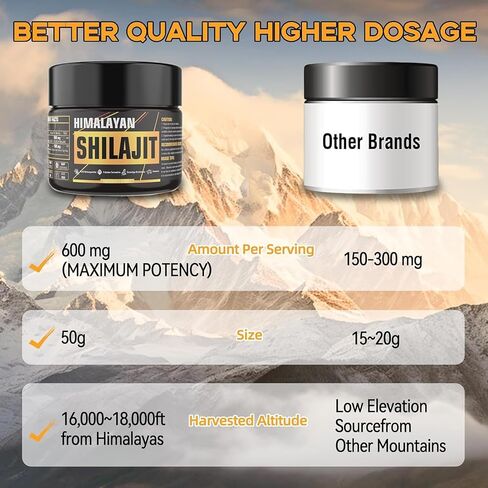 Shilajit Resin, Himalayan Shilajit, Shilajit for Men, 600mg Natural Authentic Pure Himalayan Organic Resin with 85+ Trace Minerals Golden Grade Shilajit Supplement or Energy Immune Support in Saudi Arabia