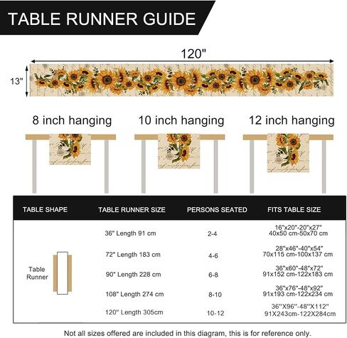 Seliem Fall Sunflower Placemats Set of 4, Spring Summer Yellow Floral Flowers Rustic Vintage Dining Table Place Mats, Eucalyptus Leaves Seasonal Kitchen Decor Home Decoration 12 x 18 Inch in Kuwait