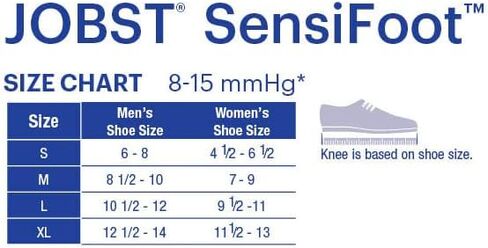 JOBST SensiFoot Diabetic Compression Socks 8-15 mmHg Crew Closed in Saudi Arabia
