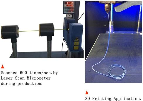 PLA Filament خيوط الطابعة ثلاثية الأبعاد من ألياف الكربون 1.75 مم 20% دقة أبعاد ألياف الكربون +/- 0.03 مم 1 كجم 2.2 رطل بكرة سوداء in Saudi Arabia