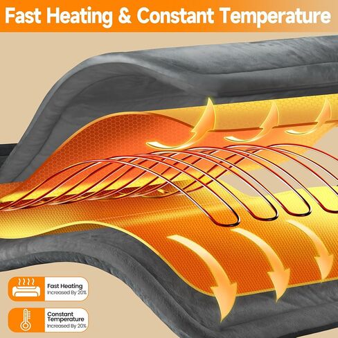 KOMAN Heating Pad for Neck and Shoulder, Weighted Electric Heating Pad for Pain Relief, Full Body Back Heated Pad with 10 Heat Settings,Fast Heating,Auto Shut-Off,Mom Birthday Gift(Sea Blue) in Saudi Arabia