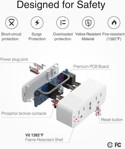 موسع القابس الذكي GHome، مقابس WiFi الذكية المتوافقة مع Alexa وGoogle Home، منفذ ذكي لحماية الطفرة مع جهاز تحكم عن بعد ومؤقت، مآخذ مزدوجة، لا يتطلب محورًا، قائمة ETL FCC، عبوتان in Kuwait