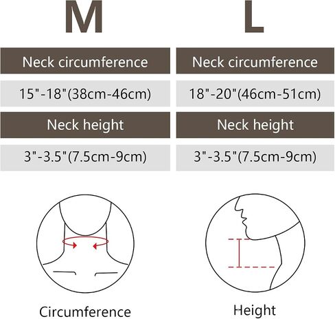 Soft Foam Neck Brace Double Layer Care Neck Collar, Adjustable Neck Rest for Sleep and Office, Relieve Neck Pain and Spinal Stress, Use After Whiplash Injury (Gray, Large Size) in Saudi Arabia