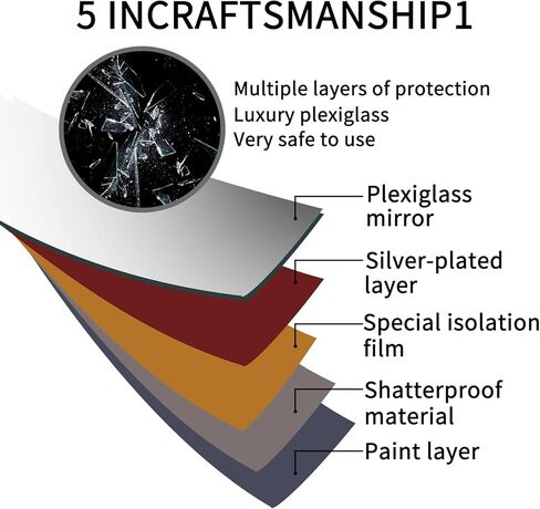 مرآة أمان للأطفال مقاومة للكسر للجدار، مرآة بلاستيكية مثبتة على الحائط، مصنوعة من الأكريليك غير القابل للكسر، سميكة 1/8 بوصة، قطعة واحدة 8 بوصة × 8 بوصة، رائعة لخزانة باب غرفة النوم، مرآة غرف الأطفال in Kuwait