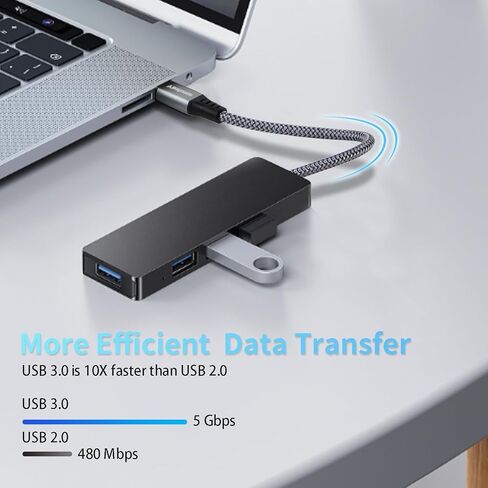 محول USB C إلى USB 3.0، 2 محول من النوع C إلى USB محول ذكر إلى أنثى كابل OTG Thunderbolt 3 إلى USB متوافق مع iPhone 15 Pro Max وMacBook Pro Air وSamsung Galaxy S24 وXPS 17 in Saudi Arabia