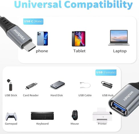 محول USB C إلى USB 3.0، 2 محول من النوع C إلى USB محول ذكر إلى أنثى كابل OTG Thunderbolt 3 إلى USB متوافق مع iPhone 15 Pro Max وMacBook Pro Air وSamsung Galaxy S24 وXPS 17 in Saudi Arabia