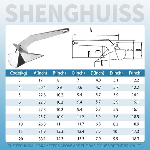 SHENGHUISS دلتا نمط الجناح قارب مرساة البحرية الفولاذ المقاوم للصدأ 316 مرساة الثقيلة للقوارب الشراعية in Kuwait