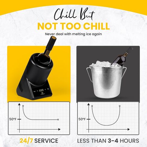 Luxury Electric Wine Chiller for Bottles with Gift Box & Pourer - Portable, Iceless Electric Wine Cooler - Gifts for Wine Lovers - Wine Chillers for Bottles - Perfect for Parties, Dates, Celebrations in Saudi Arabia